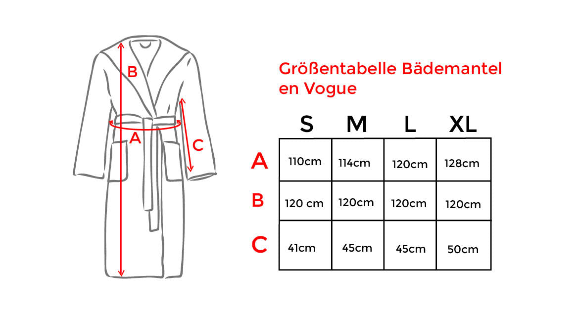 Größentabelle